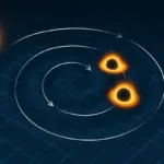 Come si formano le onde gravitazionali? La spiegazione che semplifica tutto